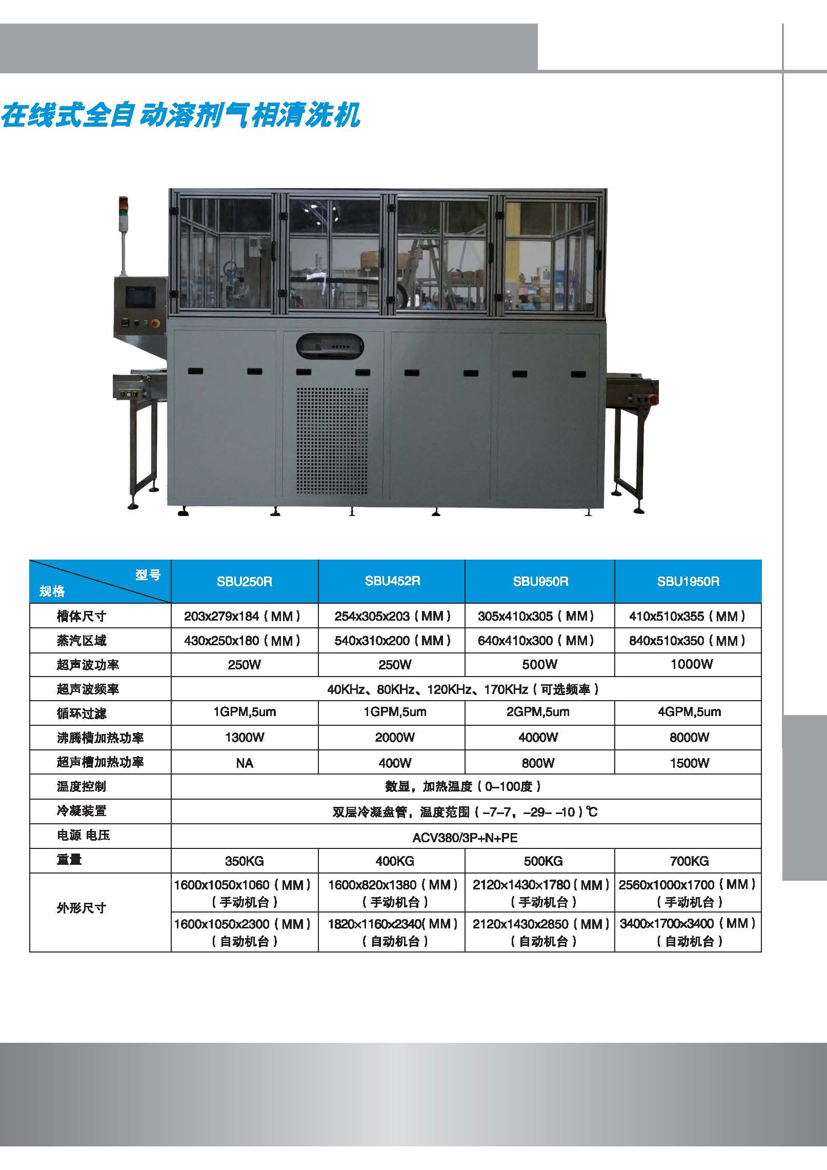 必能信溶剂气相清洗机_页面_3.jpg