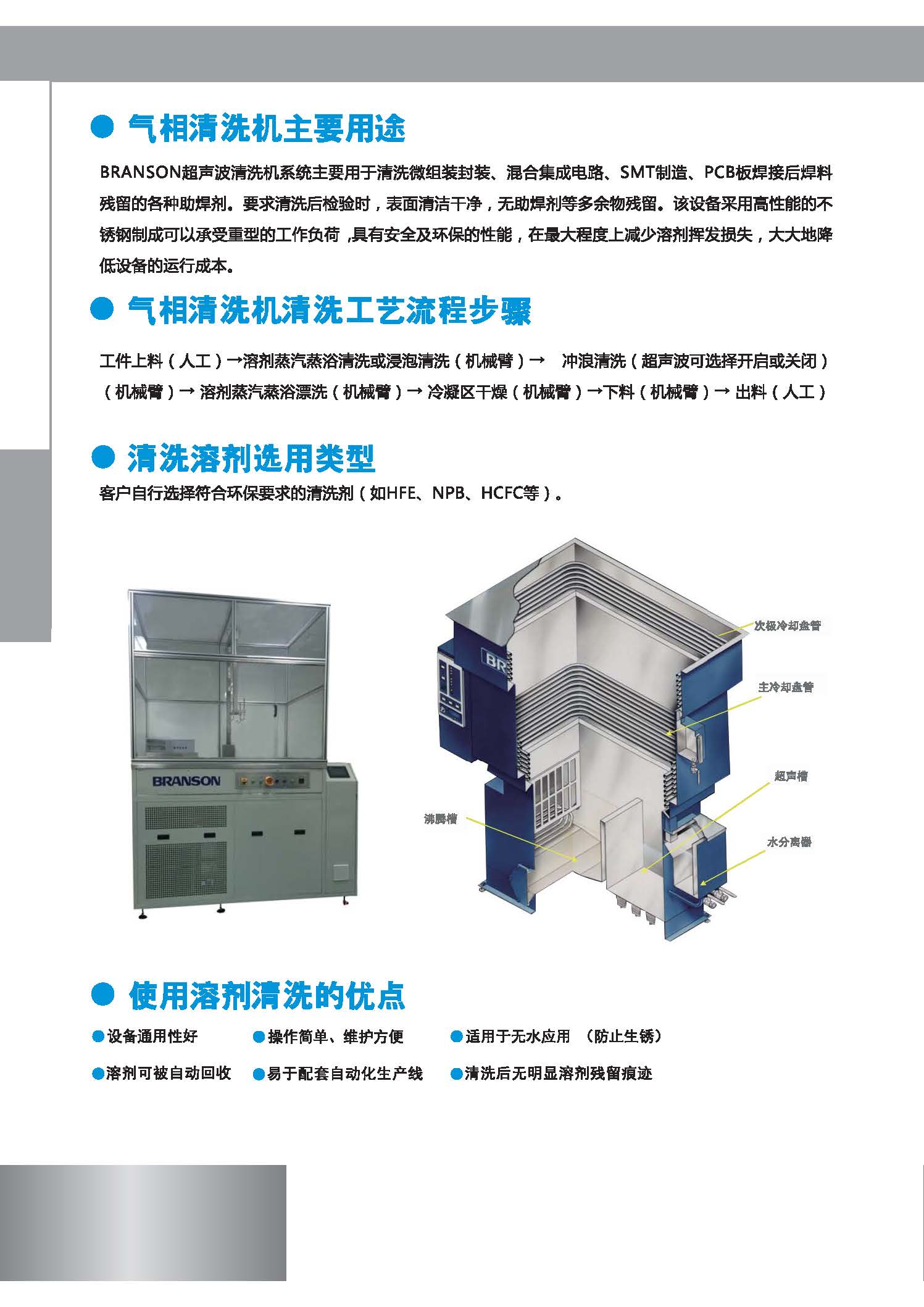 必能信溶剂气相清洗机_页面_2.jpg